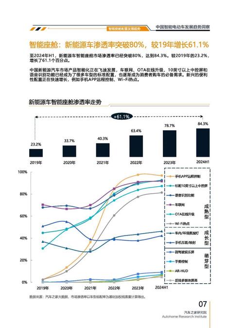 广州251起亚对未来市场的预测，名爵汽车品牌文化的传播